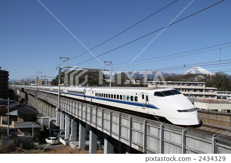 bullet train, 300 lines, trains