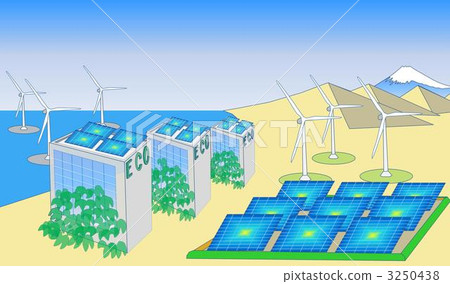 ecology, environment, renewable energy