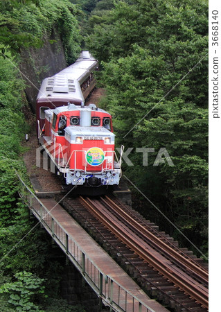 stock photo: trolley car, trolley train, watarase keikoku