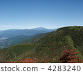 惠那山 木曾山脉 日本的前百高山