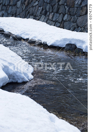 snow melting, melt, outdoors