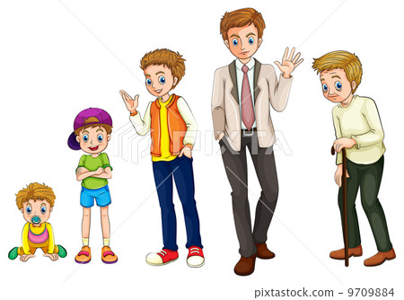 a man from childhood to adulthood