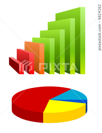 pie chart and bar graph