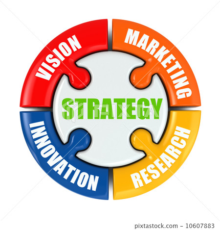 图库插图: strategy is vision, research, marketing, innovation.