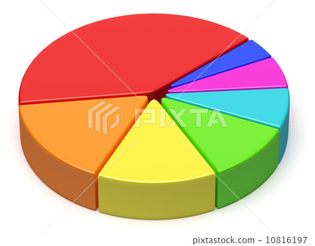 colorful pie chart