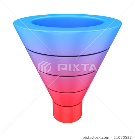 图库插图: purchase funnel