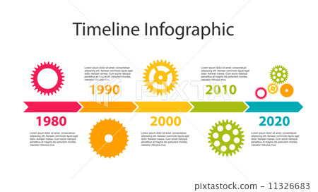 插图素材: timeline infographic template for business vector