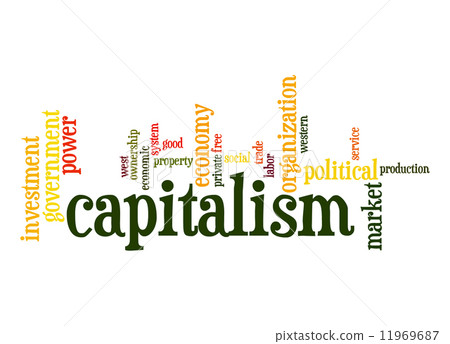 capitalism word cloud