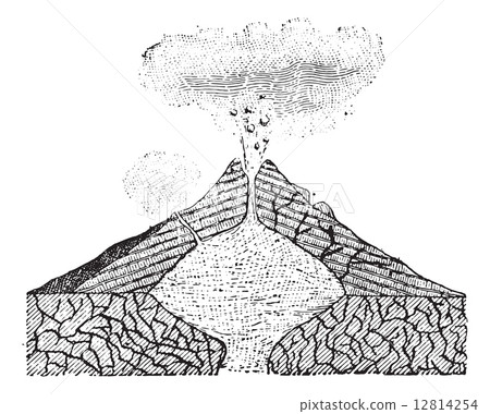 首页 插图 风景_自然 山 火山 volcano, vintage engraving.