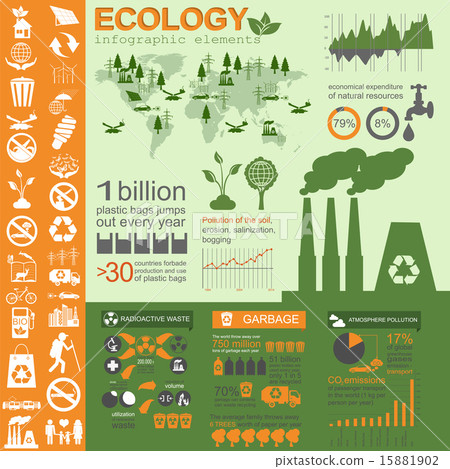 Environment Ecology Infographic Elements Stock Illustration