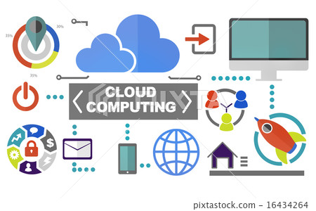 插图素材: connection global communications cloud computing