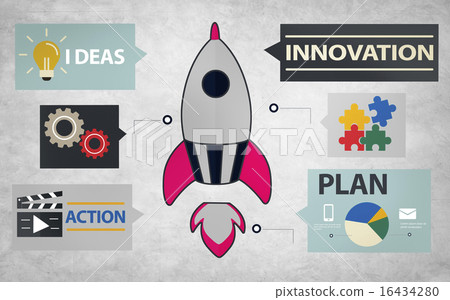 插图素材: new business innovation strategy technology ideas