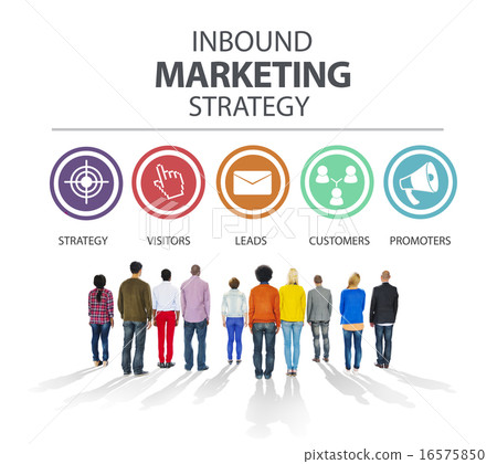 inbound marketing strategy advertisement commercial branding co