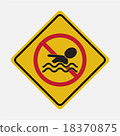 图库插图: no swimming warning signs