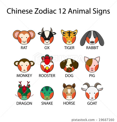 图库插图: chinese zodiac 12 animal signs