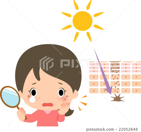 插图素材: 紫外线的图像和形成斑点和雀斑时伤心的女性