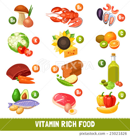 图库插图: vitamin rich food products