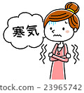 图库插图: 小姐:发冷
