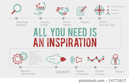 plan,plan的意思 插图素材: bussiness strategy ideas plan progress concept