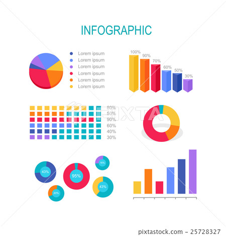 bar column graphs