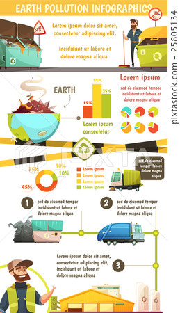 图库插图: garbage collecting sorting recycling infographic