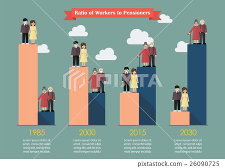 图库插图: aging population with worker trend