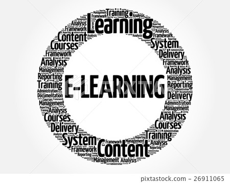 e-learning circle word cloud 26911065