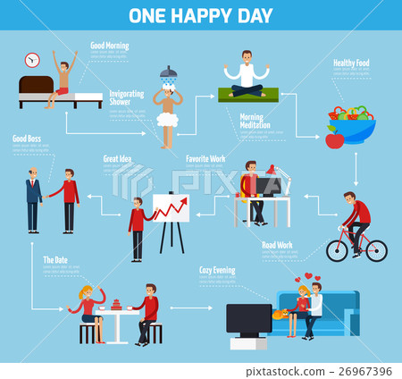 图库插图: one happy day flowchart