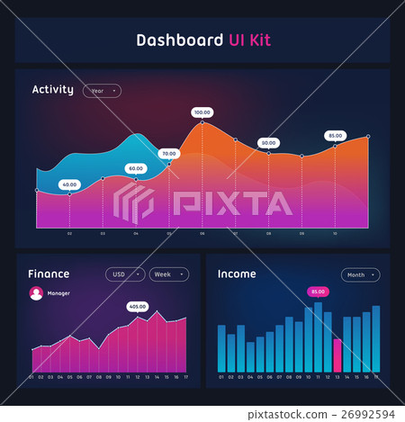 bar chart and line ggraph