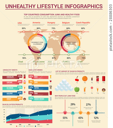 图库插图: unhealthy lifestyle infographic elements design