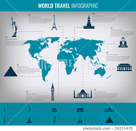插图素材: infographic world landmarks on map. vector