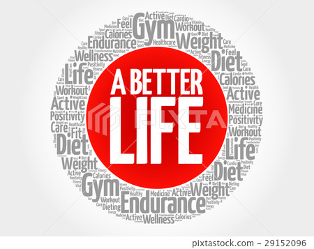 插图素材: a better life circle stamp word cloud