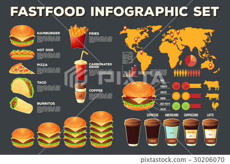 插图素材: set of vector fast food infographic elements