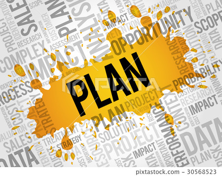 插图素材 plan word cloud