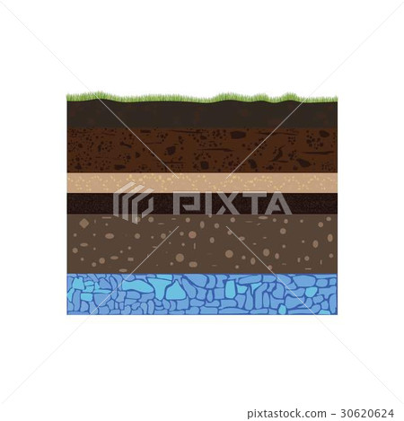 插图素材: soil formation and groundwater