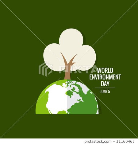environment