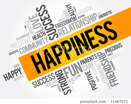 插图素材: happiness word cloud collage