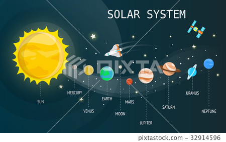 插图素材: solar system plantets and technology