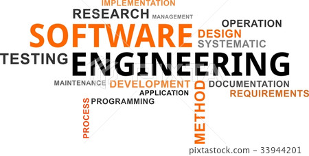 图库插图: word cloud - software engineering