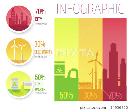 插图素材: city electricity toxic waste infographic poster 查看