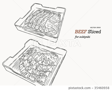 插图素材: raw beef meat sliced in tray.