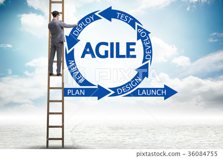 图库照片: concept of agile software development