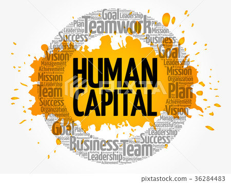 插图素材: human capital word cloud collage