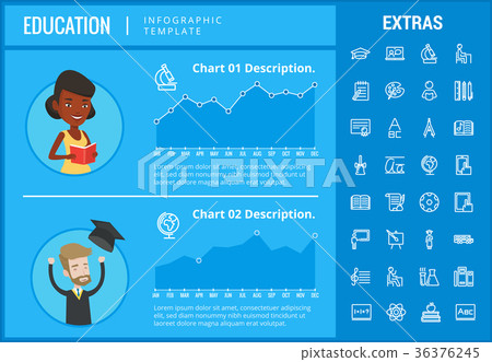 插图素材: education infographic template, elements and icons