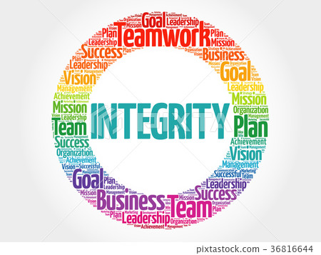 插图素材: integrity circle word cloud