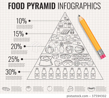 插图素材: food pyramid healthy eating infographic. healthy