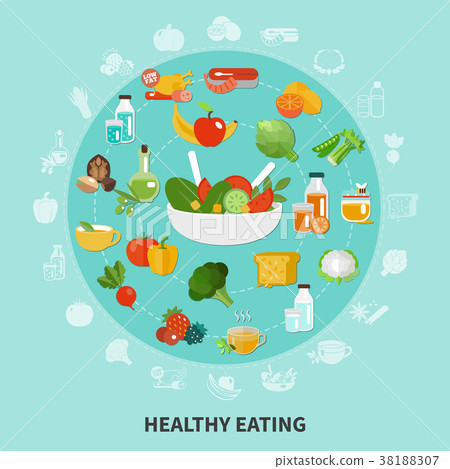 插图素材: healthy eating circle composition