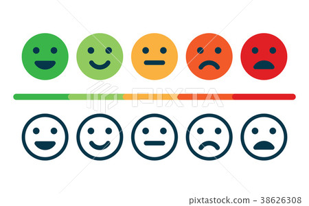 feedback in form of emotions.