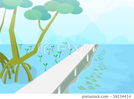 插图素材: mudskipper in mangroves forest, nature vector art