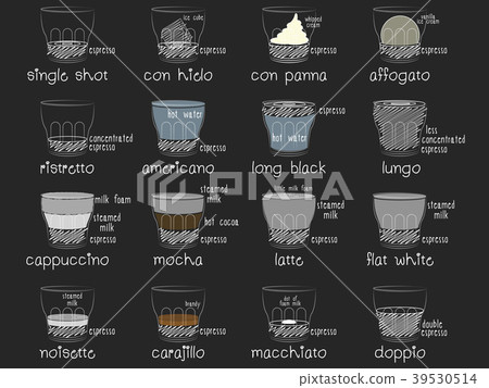 插图素材: coffee shop menu design. vector cafe template 查看全部